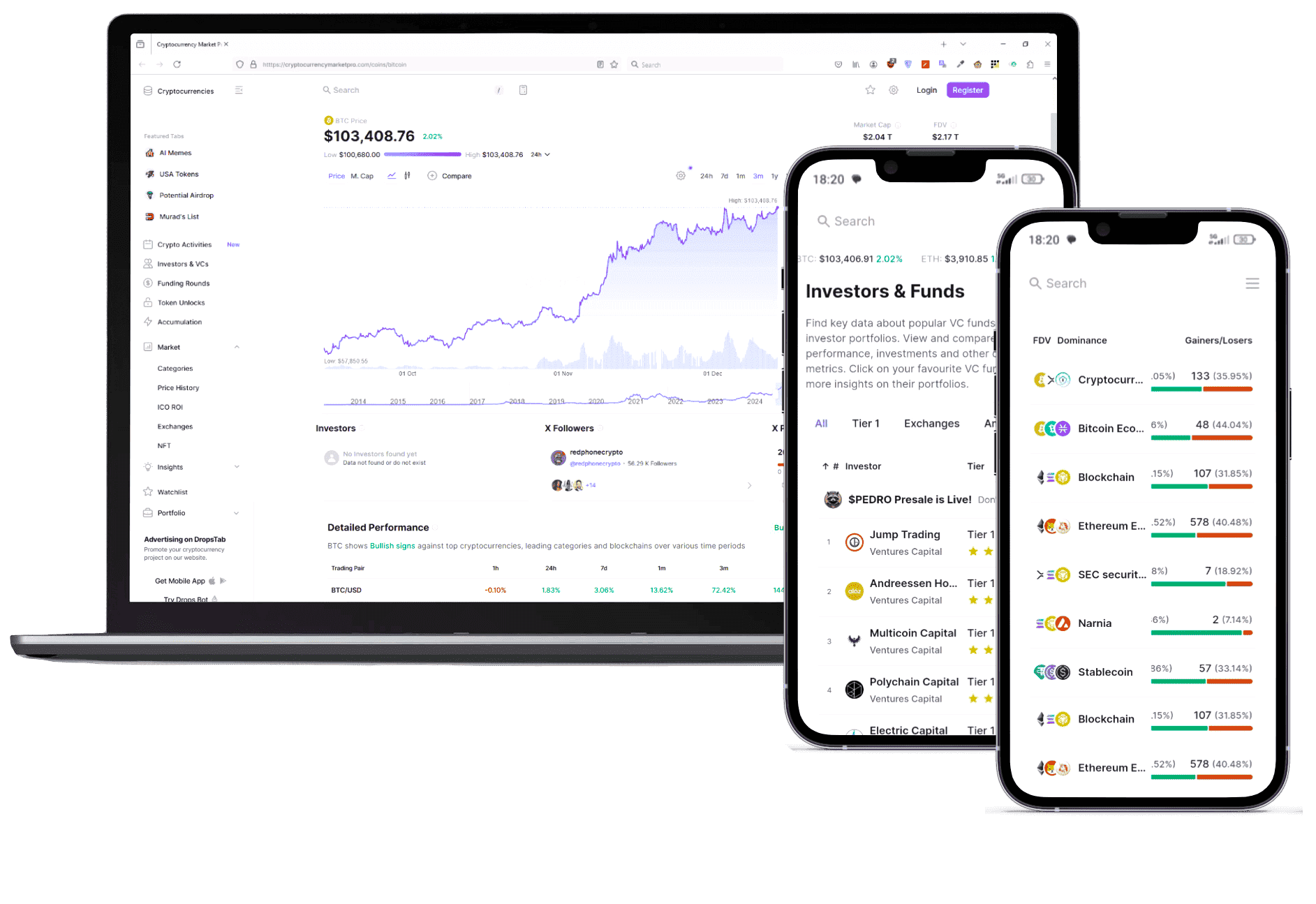 Legacy Bitfundex Ki trading platform