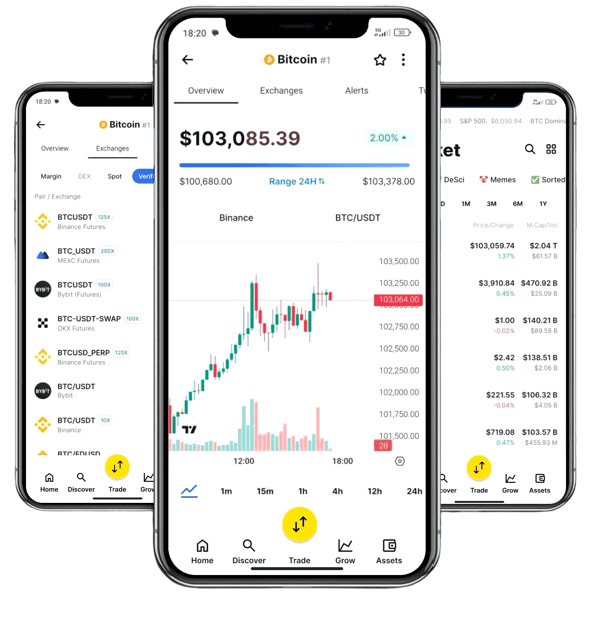 Legacy Bitfundex Ki how it works